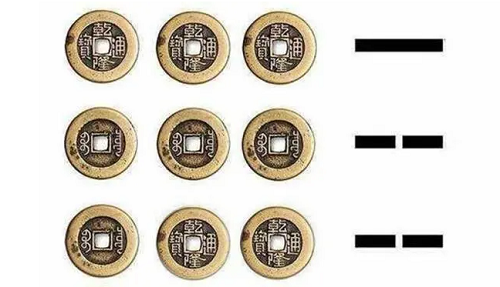 硬币摇卦教程：三个硬币摇六次图解，铜钱成卦法简单易学